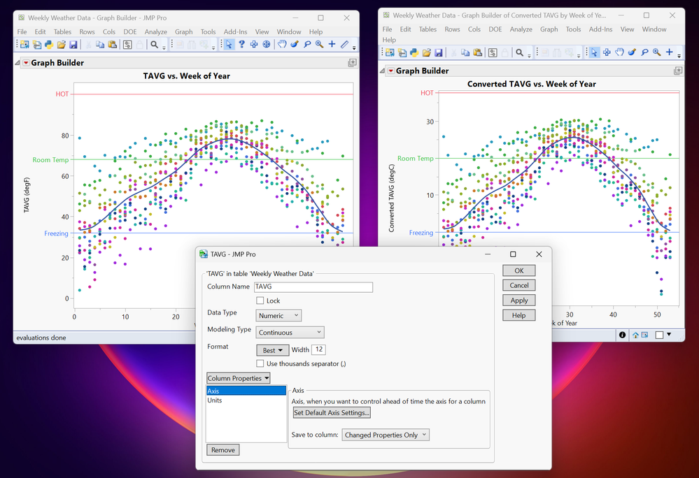 Converting from Fahrenheit to Celsius including Reference Lines