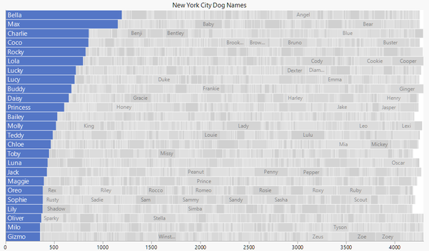 dogsx25w.png dogsx25w.png