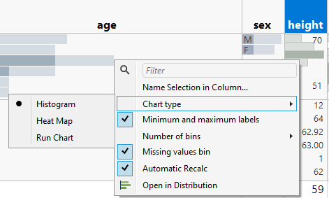 Column headers with sparklines - JMP User Community