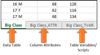Exported Excel Workbook