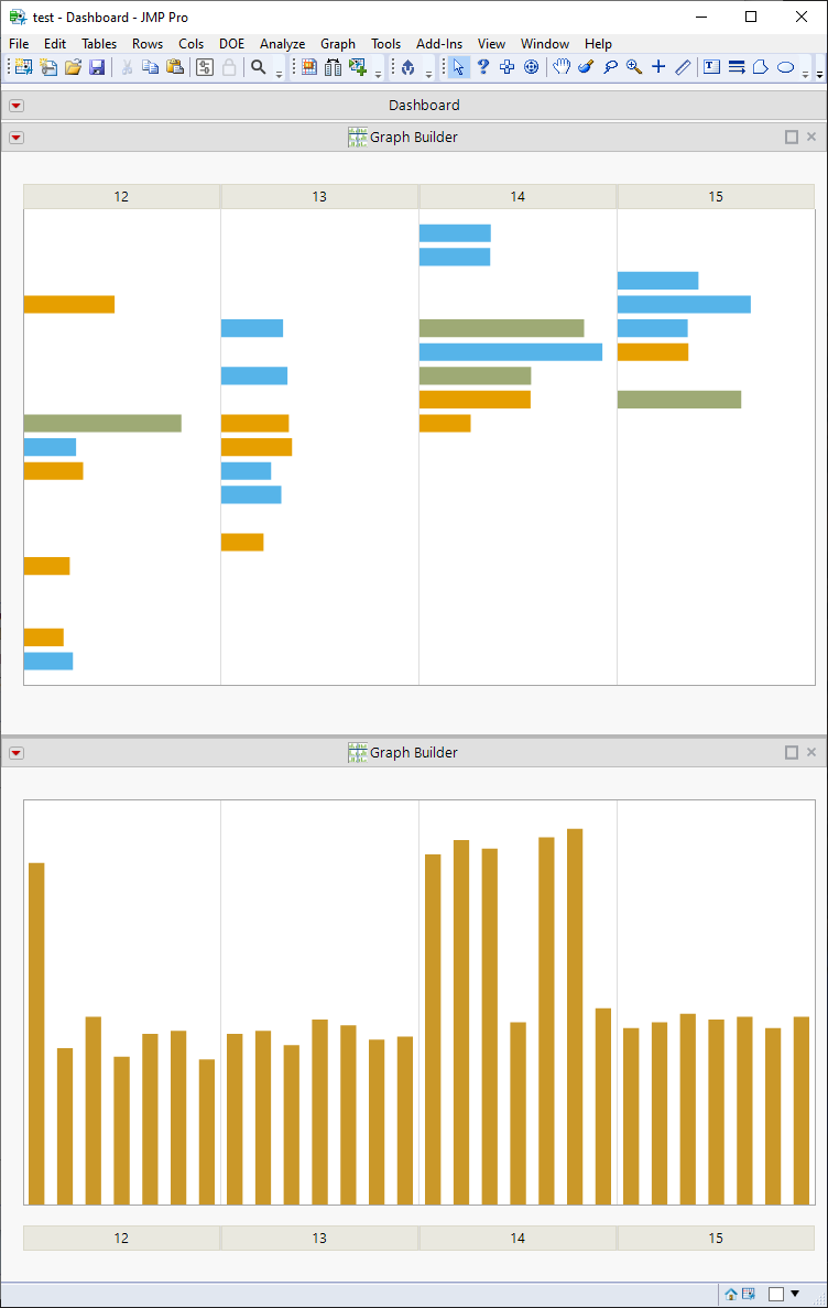 How to implement these two figures in the same diagram? - JMP User ...