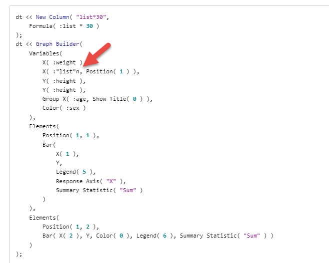 How to implement these two figures in the same diagram? - JMP User ...
