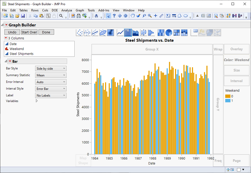 Solved Shading a specific time (weekends) in graph builder JMP User