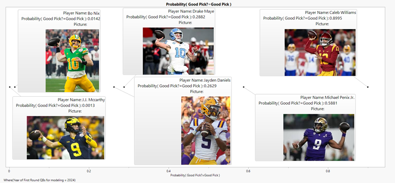 Figure 6.png