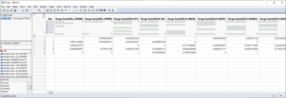 Re: How to create a fold change heat map? - JMP User Community