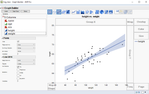 graph builder line of fit.PNG