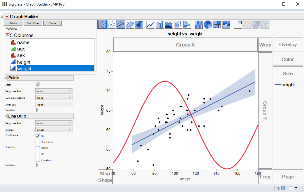 graph builder line of fit special.PNG