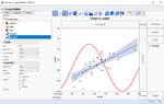 graph builder line of fit special.PNG