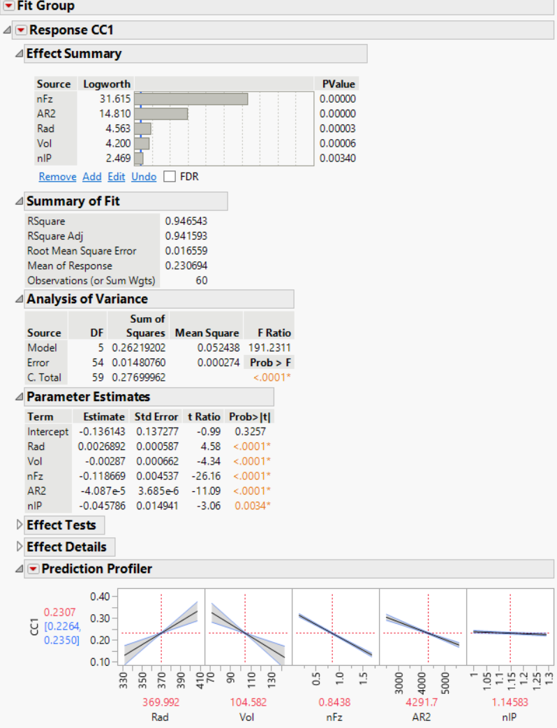 Deploying Stepwise Regression Methods in JMP and JMP Pro - JMP User ...