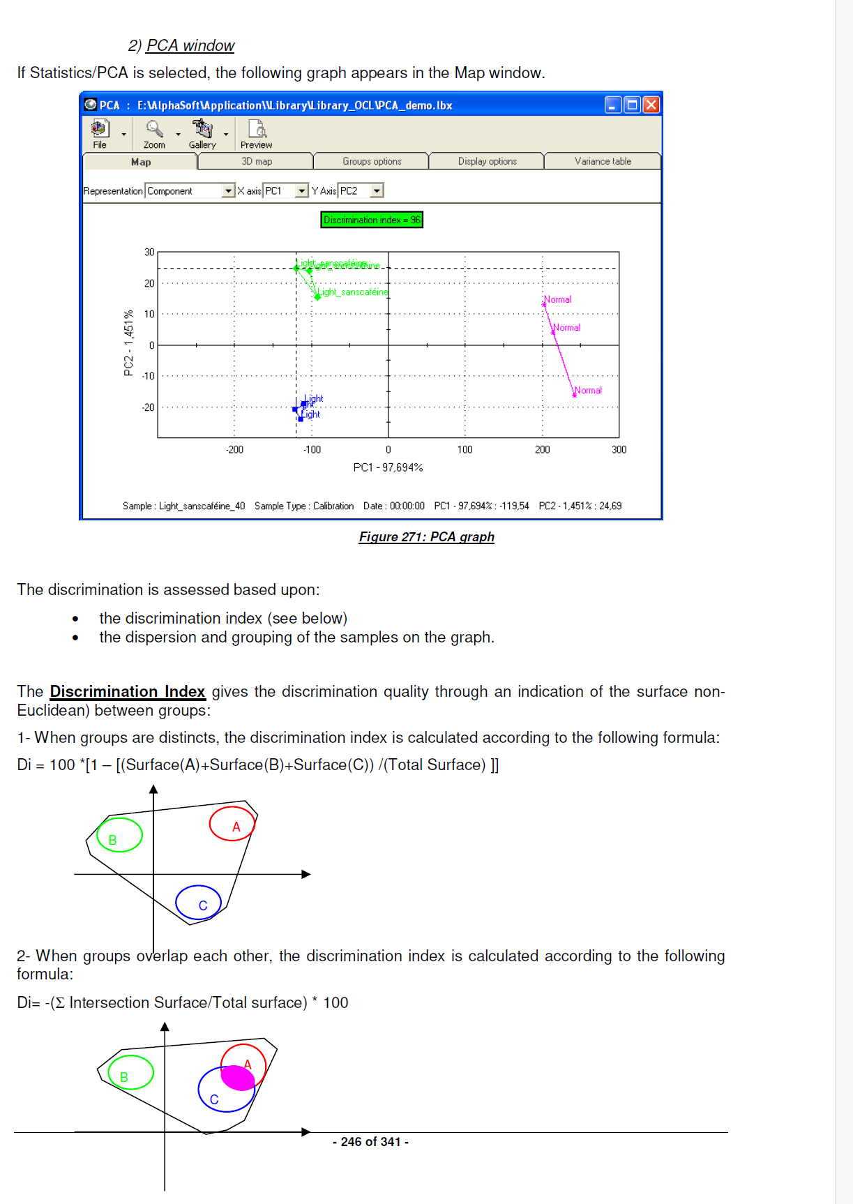 How to calculate the Discrimination Index of a PCA? - JMP User Community