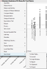 No Data Table Window