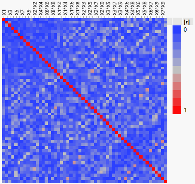 Correlationmatrix.png