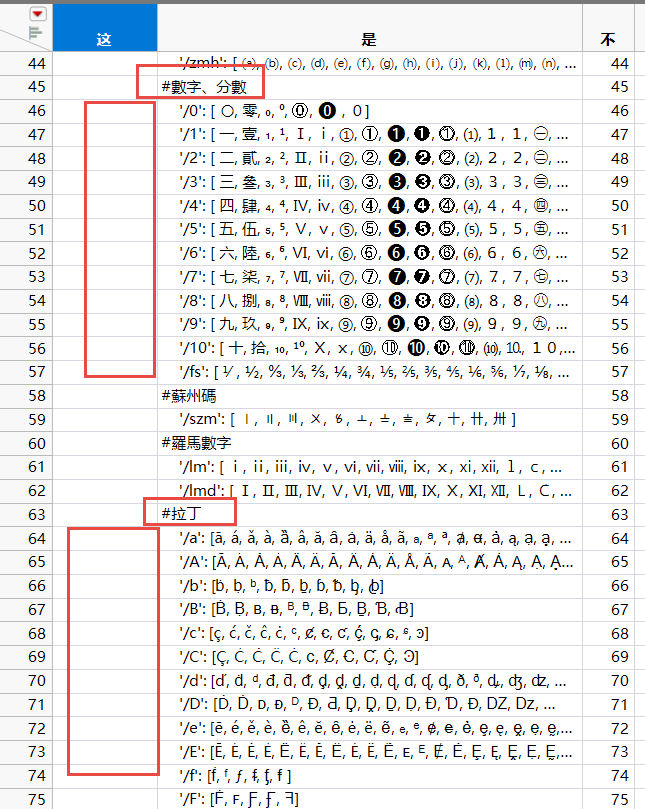 How to organize this non-standard form? - JMP User Community