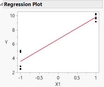 regression.JPG
