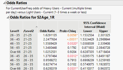 jmplearner2_1-1716059790280.png jmplearner2_1-1716059790280.png