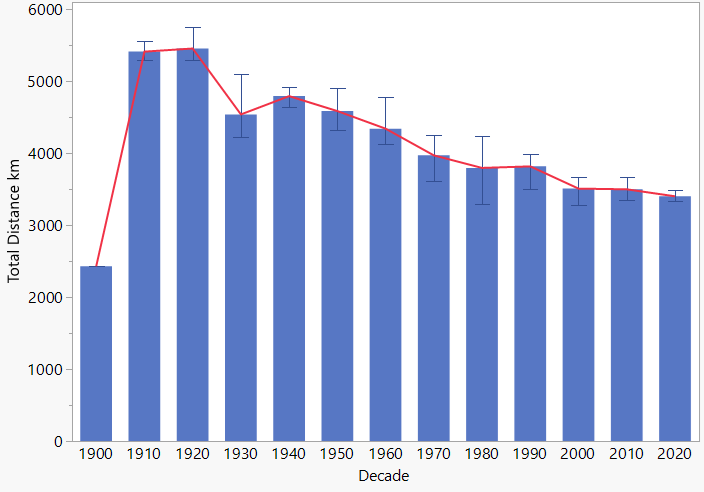 Figure 3.png