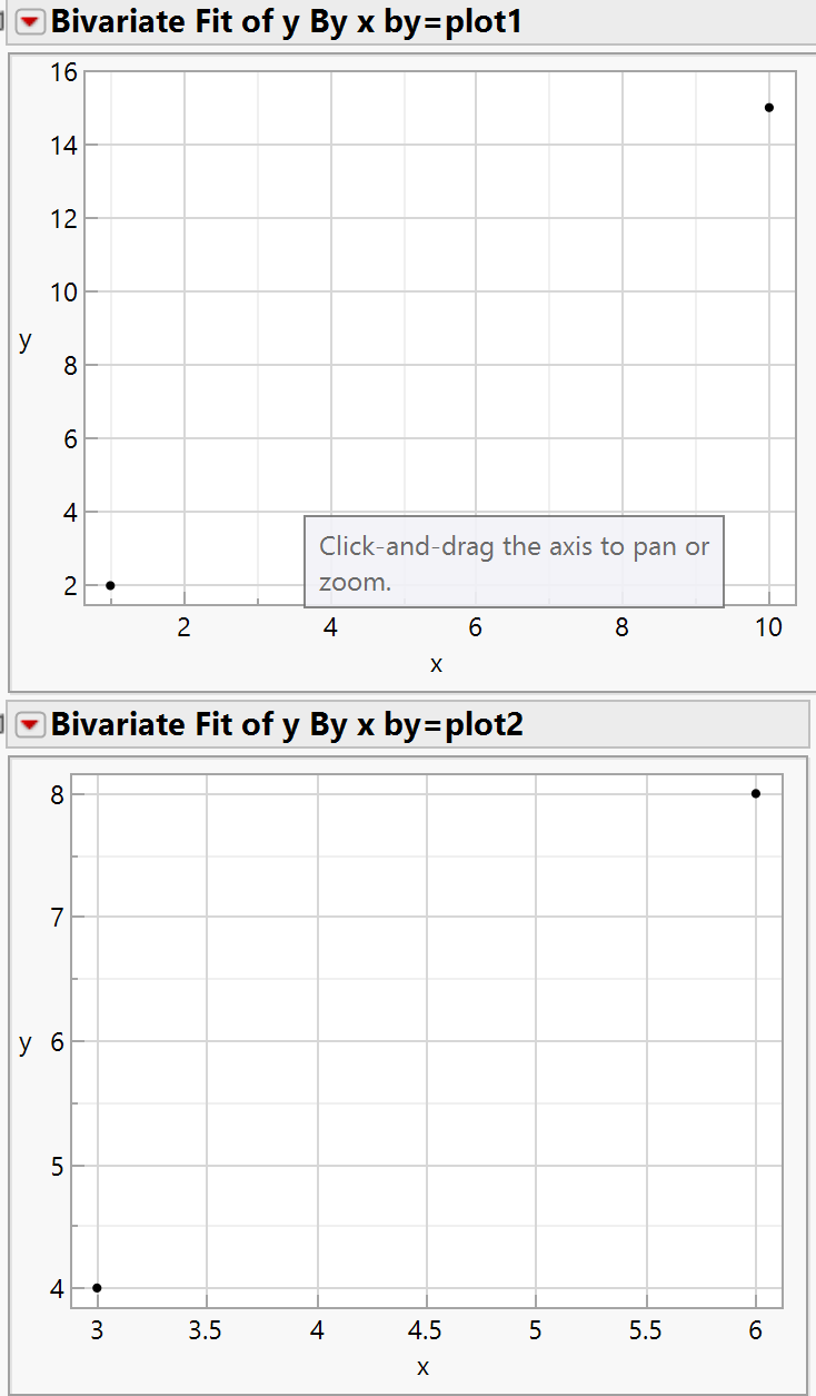 Re: Control right-click doesn't select all the plots for Legend, etc ...