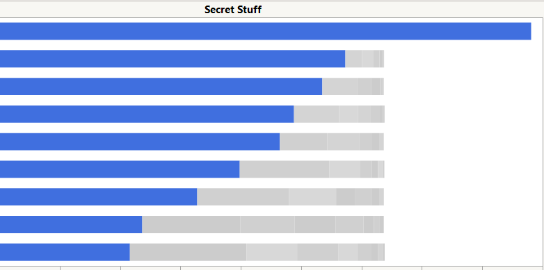 PackedBar Pareto.PNG