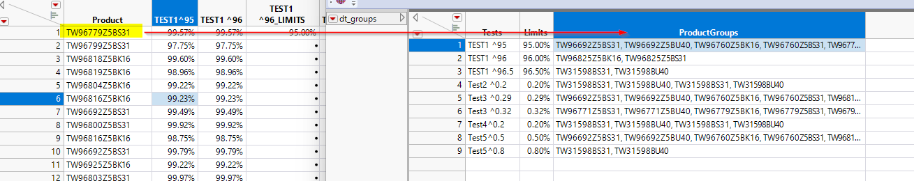 Solved: Assign values containing in the list - JMP User Community