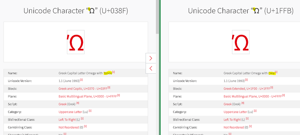 capture.png Two different Unicode characters are the same code point.