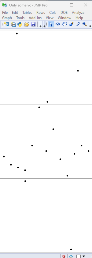 Solved: Subset Window Of Variability Chart's By Tree Structure Into ...