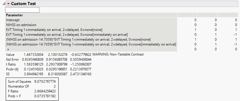 custom test, NIHSS 0.png custom test, NIHSS 0.png