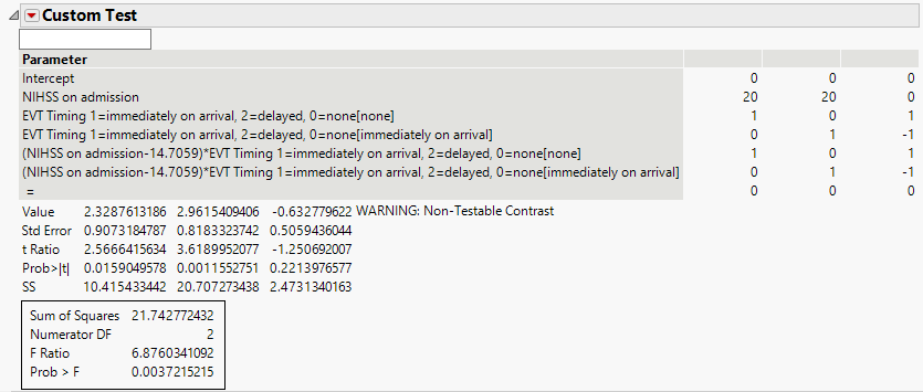 custom test, NIHSS 20.png custom test, NIHSS 20.png