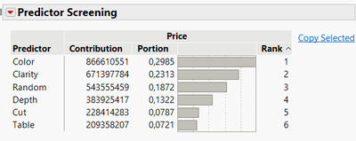 Solved: When should you not use predictor screening? - JMP User Community