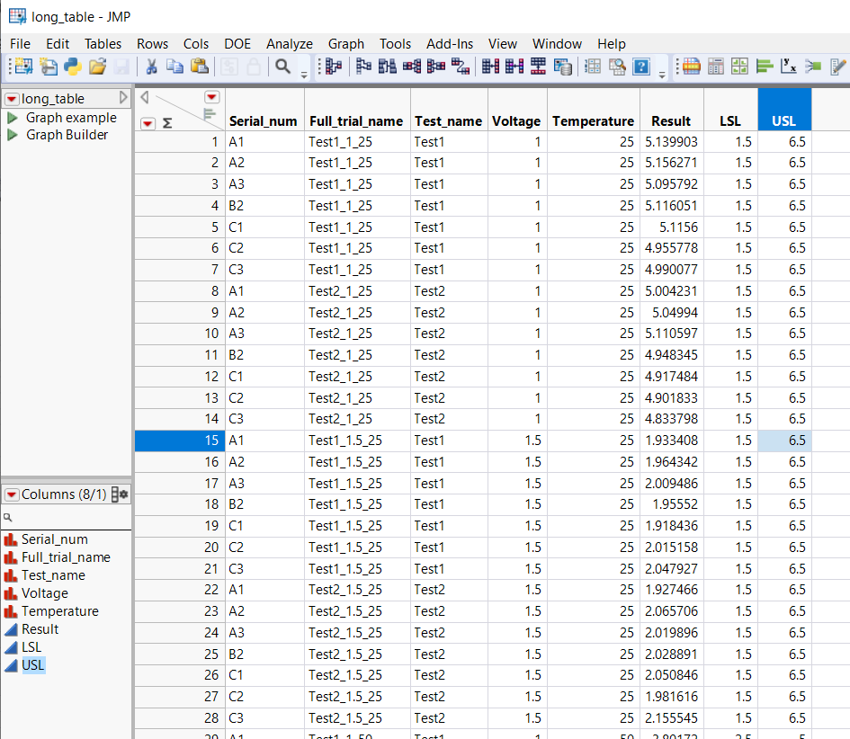 Solved Applying Spec Limits To A Graph Jmp User Community 1278