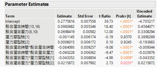 JMP_Taiwan_15-1718358814774.png