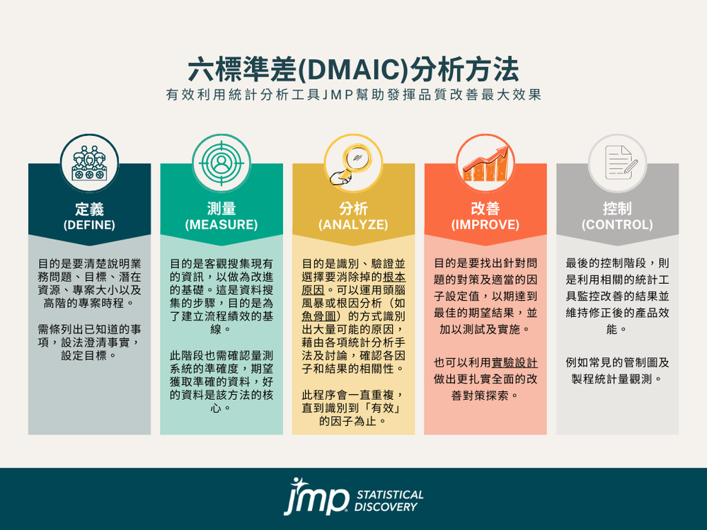 JMP_Taiwan_0-1718695569824.png