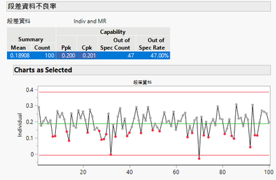 JMP_Taiwan_3-1718695569979.png