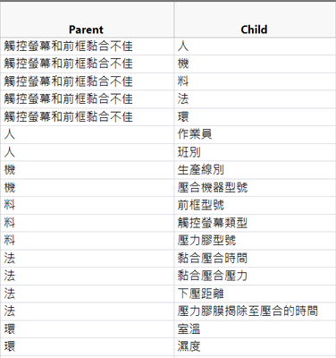 JMP_Taiwan_5-1718695570033.png