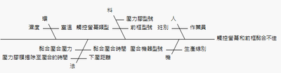 JMP_Taiwan_6-1718695570042.png