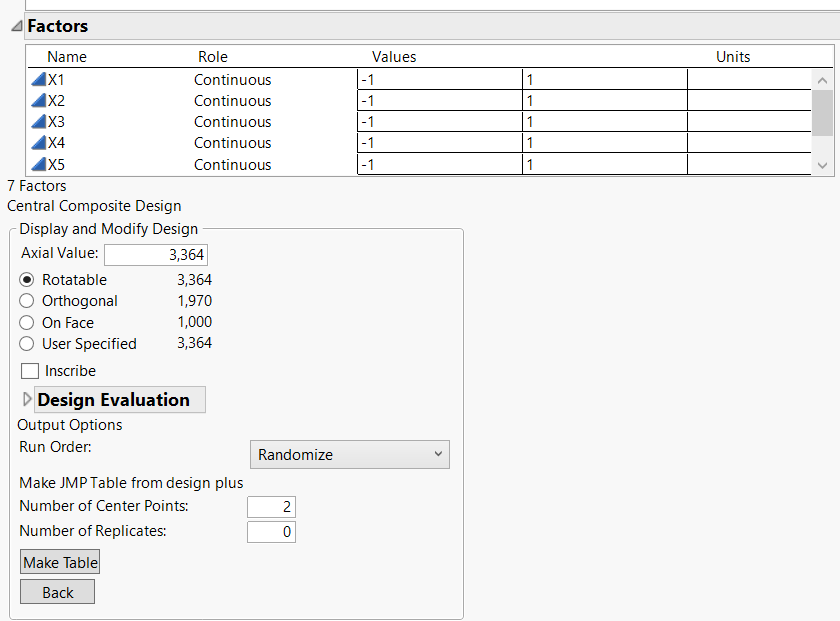 axial points are not tken into account for designs? - JMP User Community
