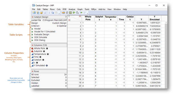 Catalyst Design Data Table with Notations.png