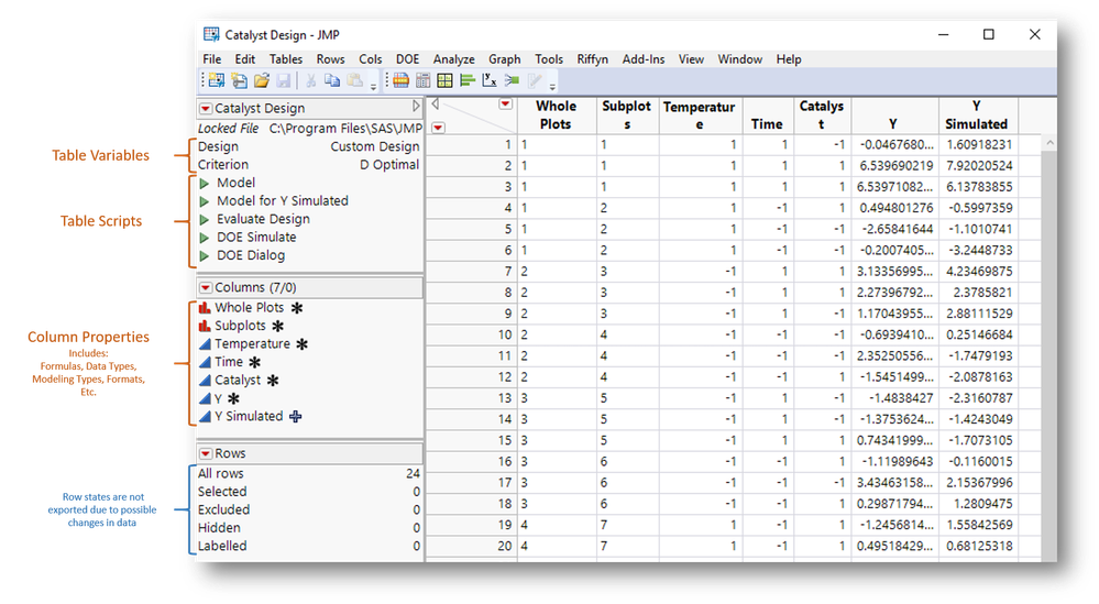 Catalyst Design Data Table with Notations.png