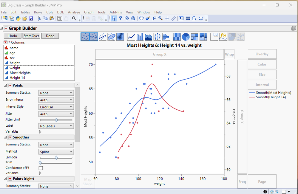 Solved: Re: How to create a second Y axes scale? - JMP User Community