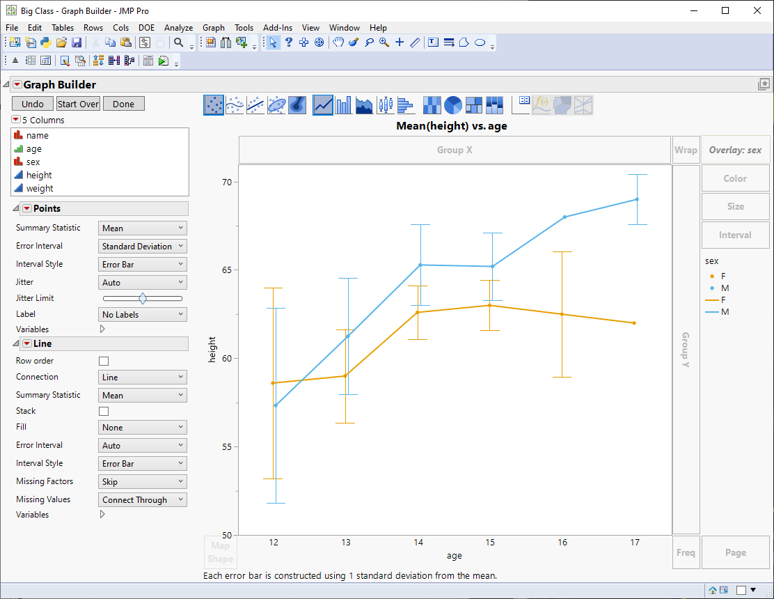 Creating plots with error bars with 