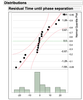 statman_0-1720366215952.png