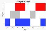 2294_heatmap.png