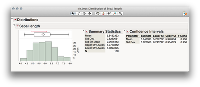 Estimating Population Parameters using Confidence