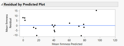 Julianveda_2-1722403806115.png Julianveda_2-1722403806115.png