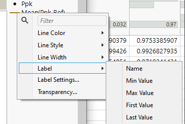 Solved: Re: How to get Ppk per parameter and Cpk per wafer per ...