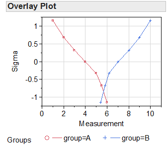 7034_distri2.png