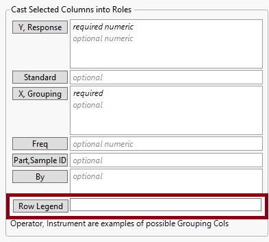 cast selected columns into roles with highlight.png