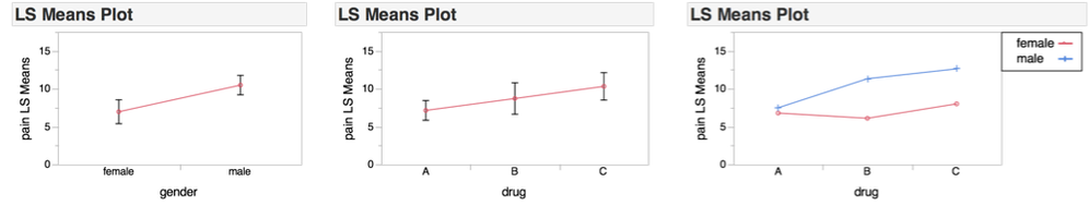 7044_plots.png
