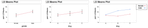 7044_plots.png