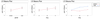 7044_plots.png