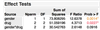 7045_tests.png